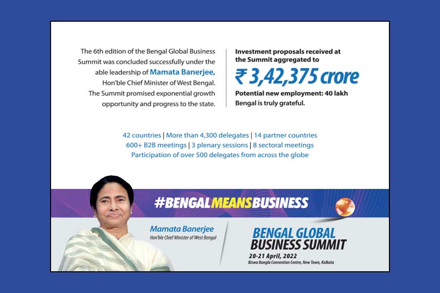 BGBS 2022, the highest earning business summit in Bengal so far