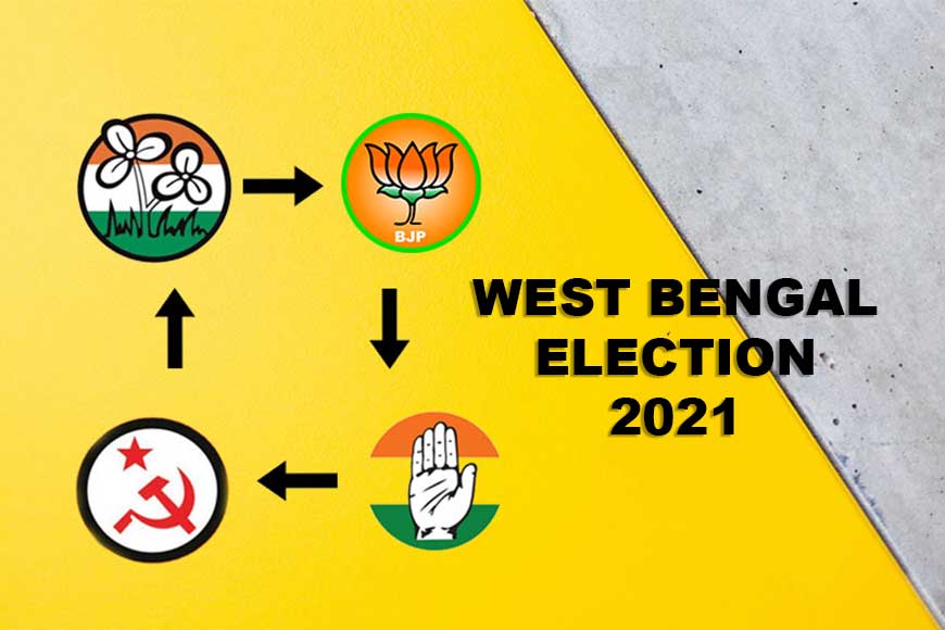 Switching sides, the flavour of West Bengal 2021